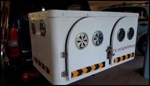 κουτί μεταφοράς σκύλου